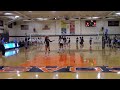 Orange Coast College vs. Cypress College