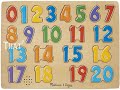 That S How The Numbers Go