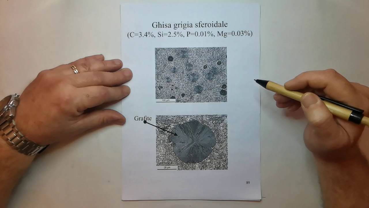 Diagramma Fe-C (parte seconda)