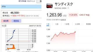 サンディスクどわーーーーーｗｗｗｗ　遂にキオクシアPTSでストップ高へ！ 金曜S高→超絶ハイパー決算→月曜S高→火曜日伝説の4倍戦へ！！！　夢見ていいですか！？