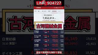 #日本株#株式投資#株式チャート#チャート分析#投資初心者#資産運用#日本市場#株の勉強#株式入門