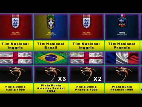 List of National Football Teams Winning the FIFA Fair Play Trophy at the World Cup (1970-2018)