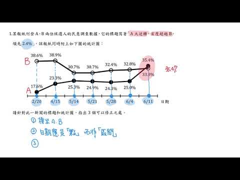 109年非選題 #1