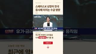 애프터 달러/원 1,540 돌파 후 하락, 내일 장 투자전략은?ㅣ더 워룸