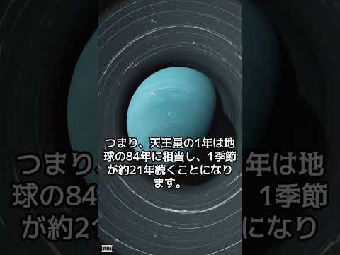宇宙からの信号:研究者らは「驚くべき情報源」の底に迫っている – それは太陽系にある
