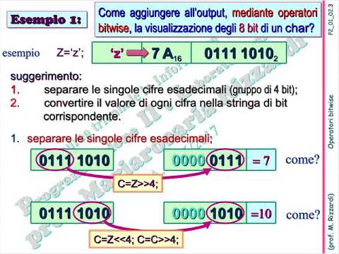 Lezione 1 2 Operatori bitwise esempi