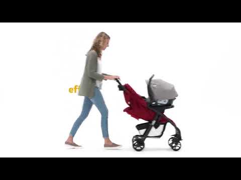 Joie Muze Lx Ts W/ Juva Travel System- Laurel