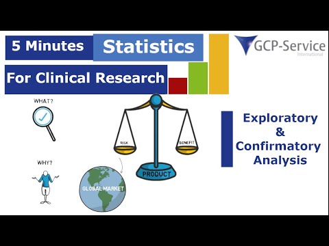 5 Minutes statistics for clinical research -  Exploratory and Confirmatory Analysis
