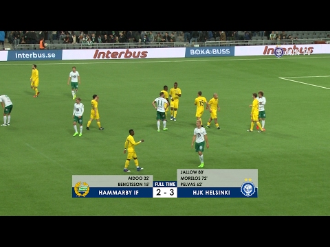 HJK TV: Hammarby IF - HJK Helsinki 2-3