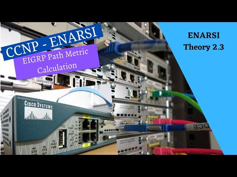 Cisco Netacad ENARSI course - 2.3 - EIGRP Path Metric Calculation