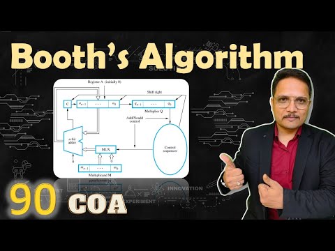 Booth s Algorithm