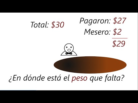 El Acertijo Matemático del Mesero