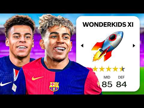 1 Wonderkid from Every Club