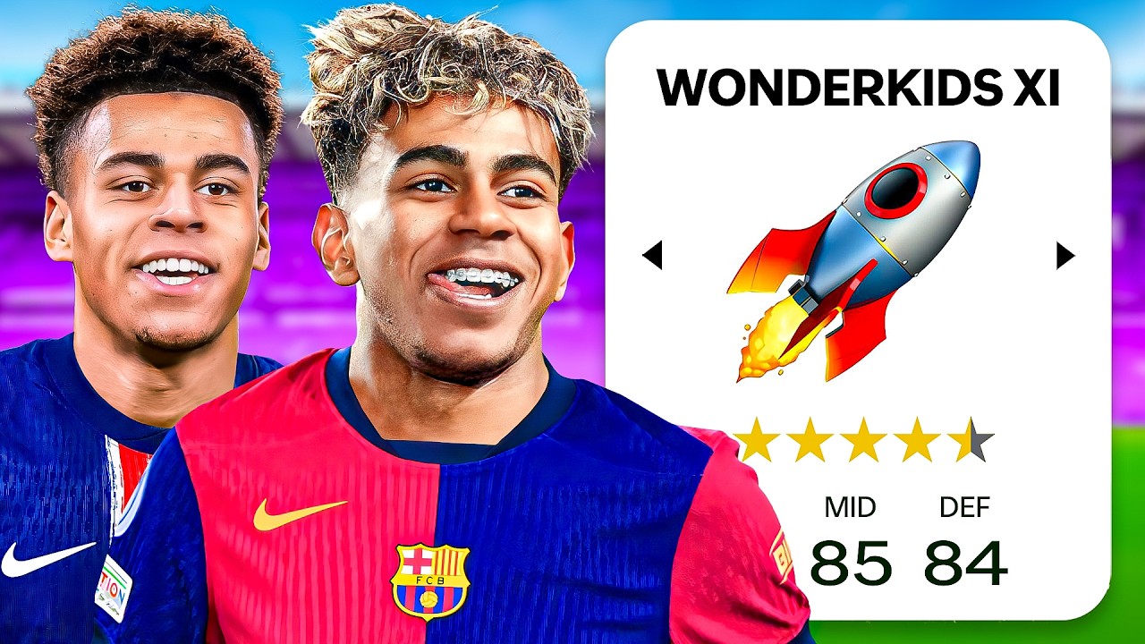 1 Wonderkid from Every Club