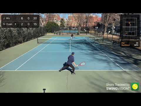 Tennis USTA 4.0 vs 3.5 Singles