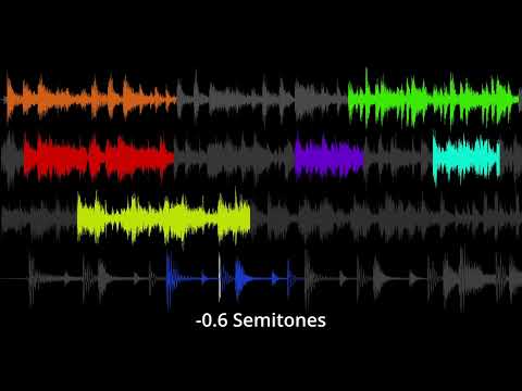 KMD - Contact Blitz - Sample Breakdown