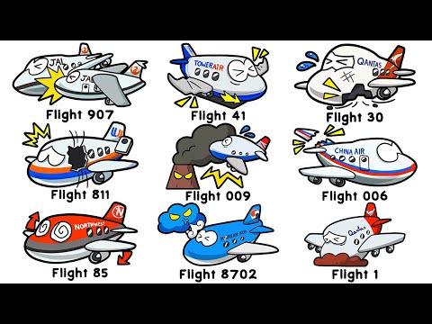 Every Boeing 747 Close-Call Incident Explained in 17 Minutes