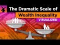 The Insane Scale of Global Wealth Inequality Visualized
