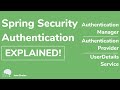 How Spring Security Authentication Works Java Brains