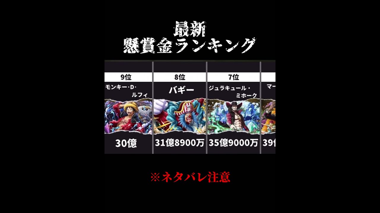 【shorts ver】ワンピース懸賞金ランキングTOP30【※ネタバレ注意】