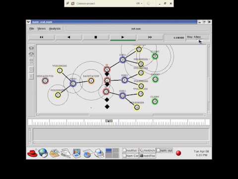 Improving Video Quality Using Wimax Emulator - NS2