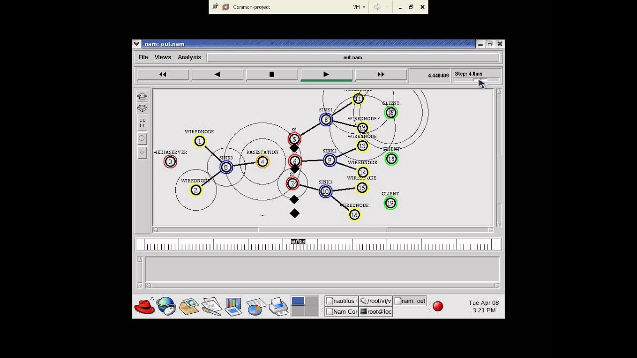 Improving Video Quality Using Wimax Emulator - NS2
