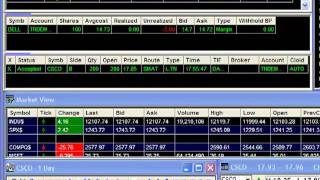 DAS Trader PRO - How to place a Trigger Order