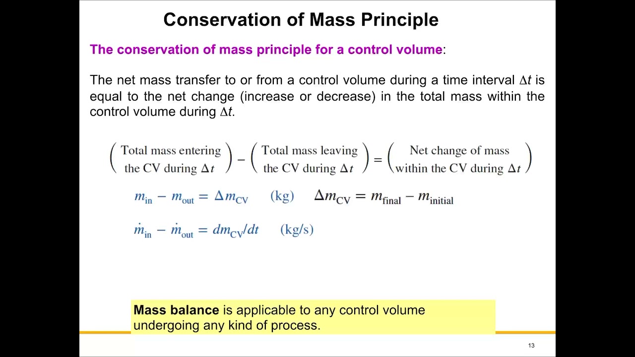 Fluid Mechanics L6: Conservation of Mass Principle