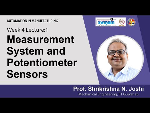 Automation in Manufacturing Intro Video