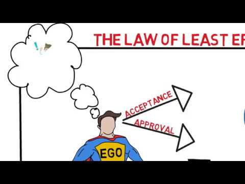 The Seven Spiritual Laws of Success