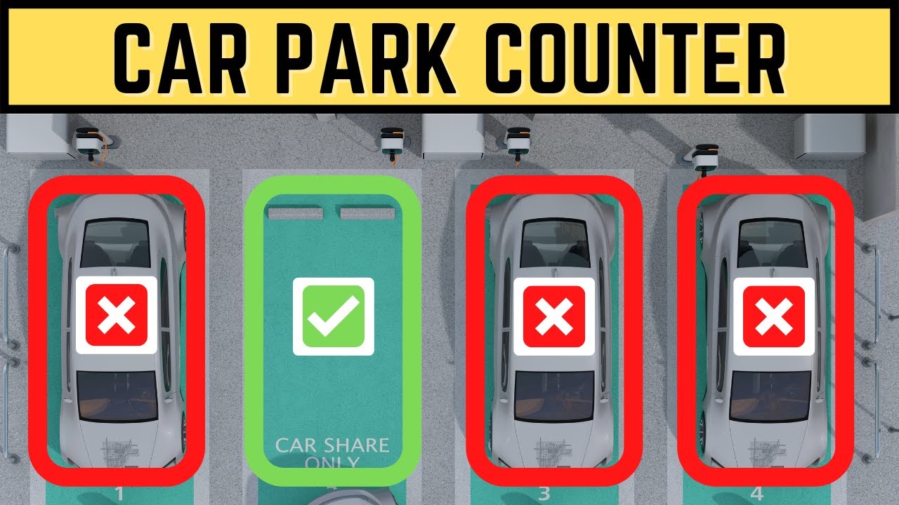Parking Space Counter using OpenCV Python | Computer Vision