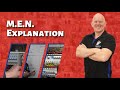 M E N System Main Earthing System Explanation Electrical How To