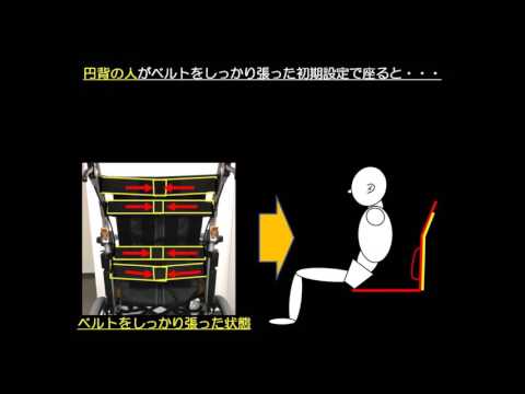 【非課税】自走用車椅子 ネクストコア ワイドHB NEXT-52BHB 大柄な方に ノーパンクタイヤ仕様｜アルミ製車椅子-自走用｜介護用品の通販・販売店【品揃え日本最大級】- 快適空間スクリオ