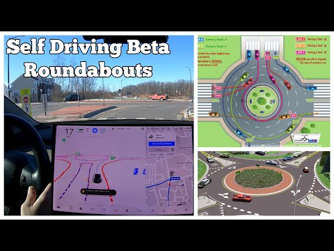 Can Tesla's Self Driving Cars Handle Double and Triple Roundabouts? | 2020.44.15.4