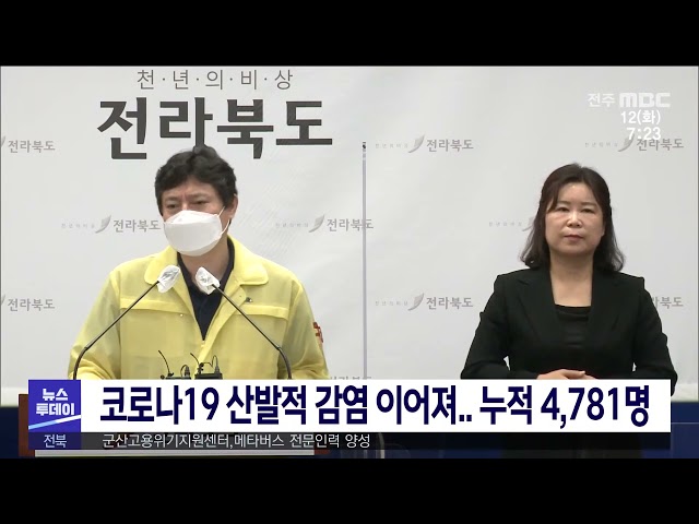 코로나19 산발적 감염 이어져 누적 4,781명
