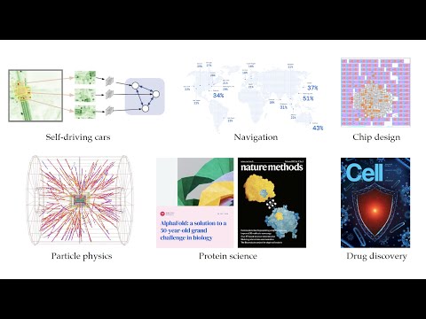 AMMI Course "Geometric Deep Learning" - Lecture 12 (Applications & Conclusions) - Michael Bronstein