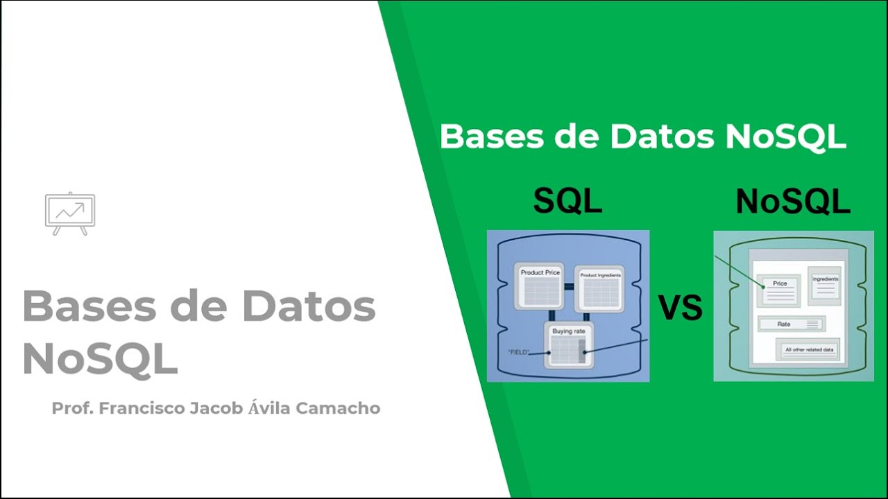 1  Bases de Datos NoSQL