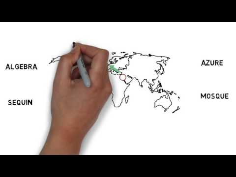 8 Arabic words in English. Learn English Pronunciation. English words of Arabic origins.