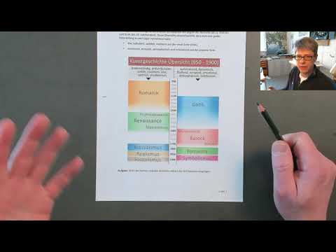 Kunstgeschichte: Stil-Epochen (Schule, Unterricht) Übersicht, Zusammenfassung