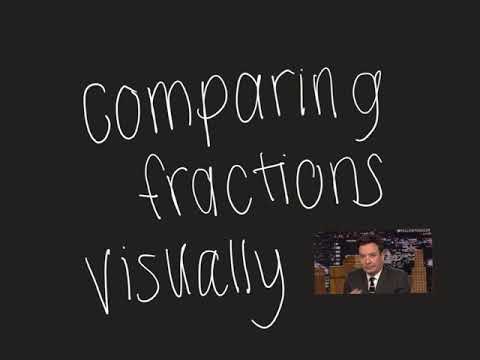 Comparing Fractions Visually