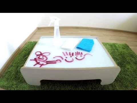 Видеообзор