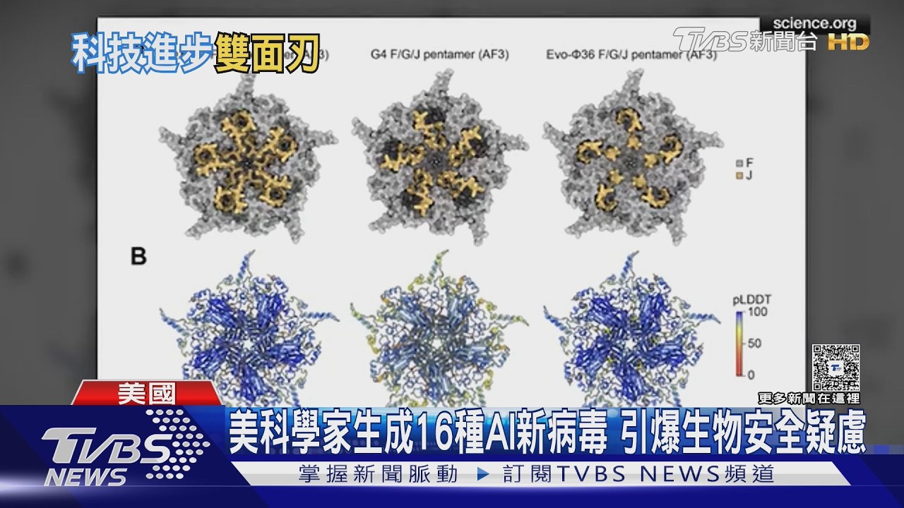 AI創16種病毒殺菌力更強!開源模型恐遭濫用 專家憂淪生物武器
