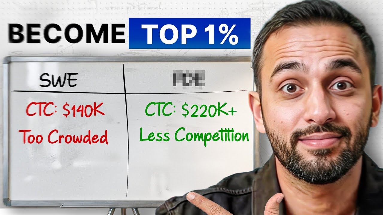 Why Forward Deployed Engineers Are the Highest Paying AI Role in 2026 | Career Roadmap