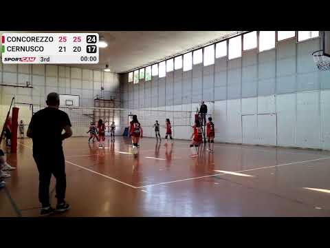 U13F ROBOSYSTEM CONCOREZZO vs Asd Pallavolo Cernusco
