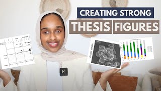 How To Create Strong Figures For Your Dissertation or Thesis | Adding Legends, Titles, Scale Bars