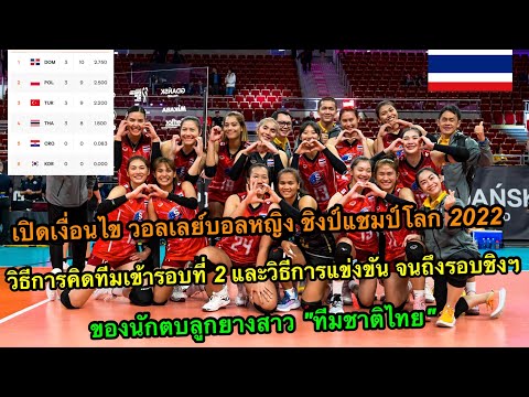 วิธี