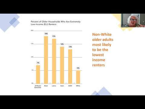 Affordable and Accessible Housing Policy