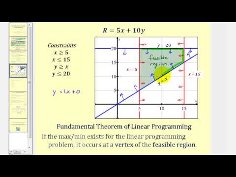 Introduction to Linear Programming | Math Help from Arithmetic through ...