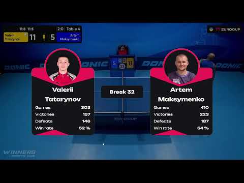 18:25 Valerii Tatarynov  - Artem Maksymenko 25.09.2023 TT Euro.Cup  Ukraine Star. TABLE 4