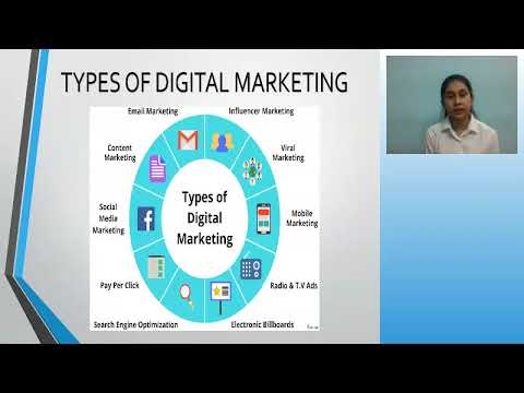 Video presentation: HOW SMALL BUSINESSES ARE LEVERAGING DIGITAL MARKETING